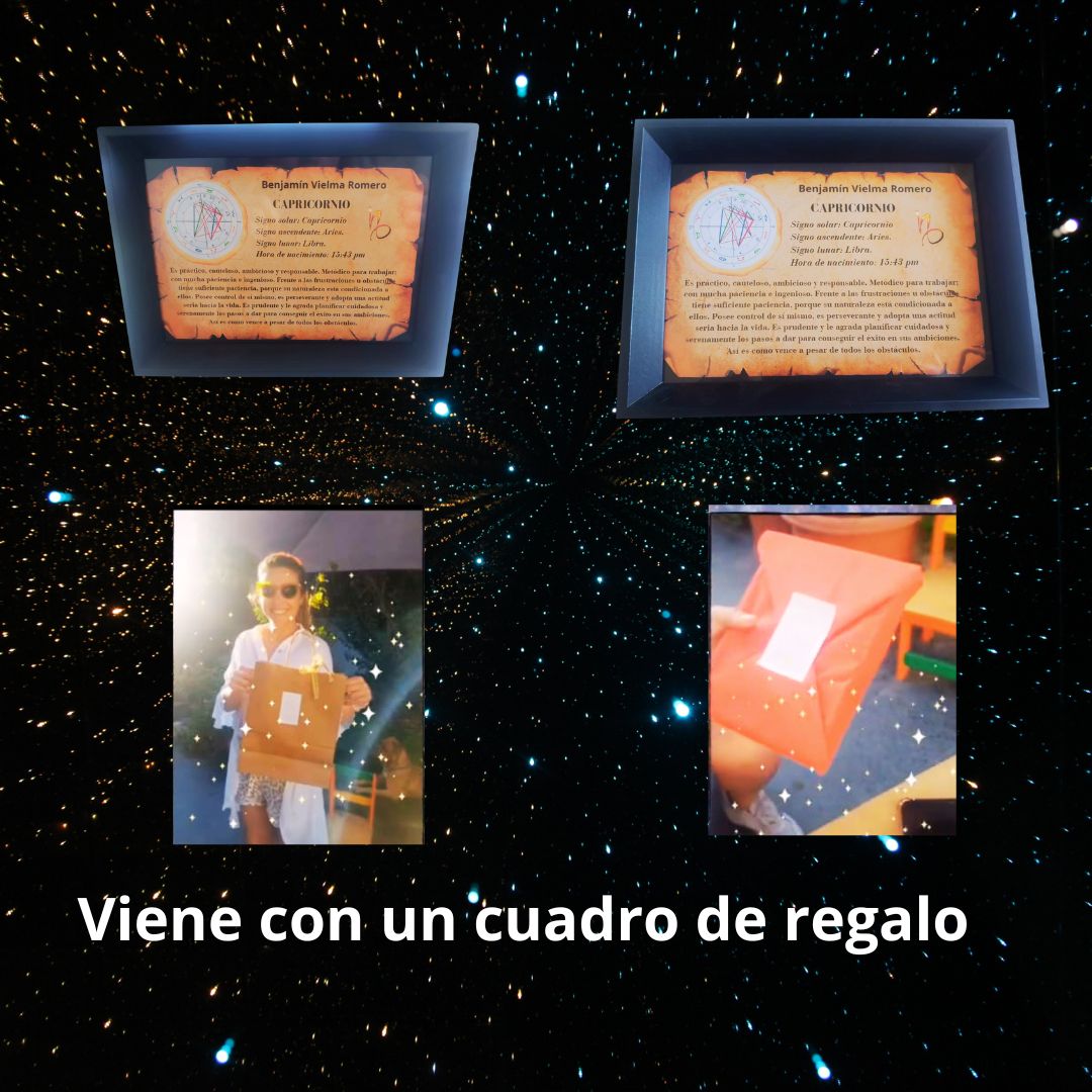 Astrología interpretación de carta